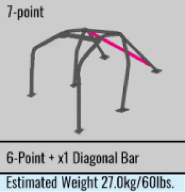 Cusco Safety21 2-Passenger 7-Point Steel Black Roll Cage Nissan Skyline R33 GT-R