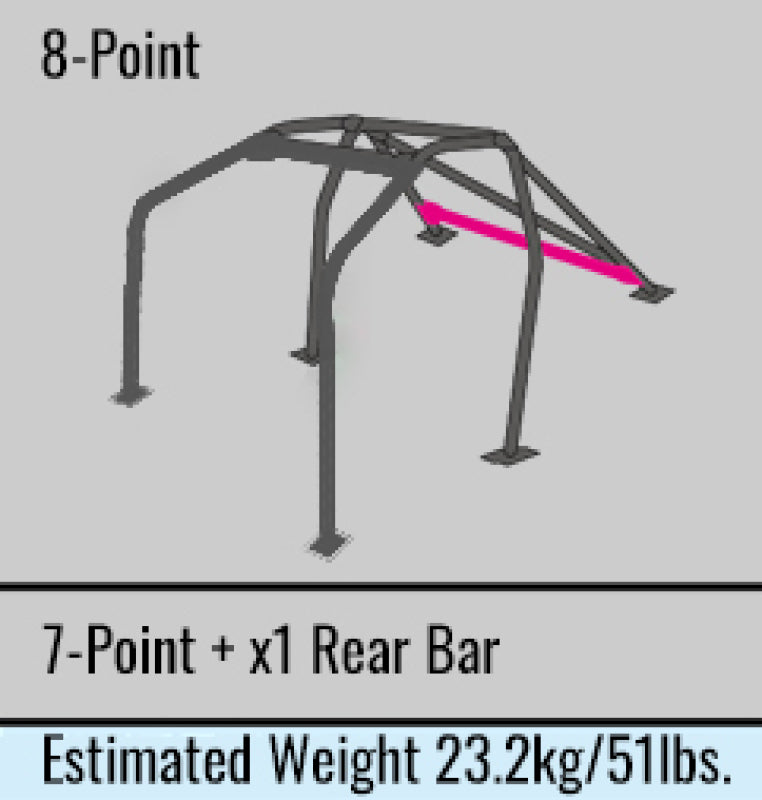 Cusco 8-Point, Front & Rear with Diagonal & Rear Bar, 2 Passngr, Dash Through-Type. Chromoly 40mm OD
