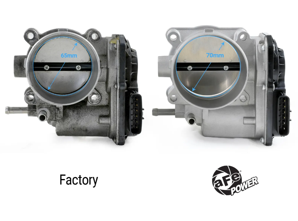 aFe 13-20 Subaru BRZ/Scion FR-S 70mm Throttle Body
