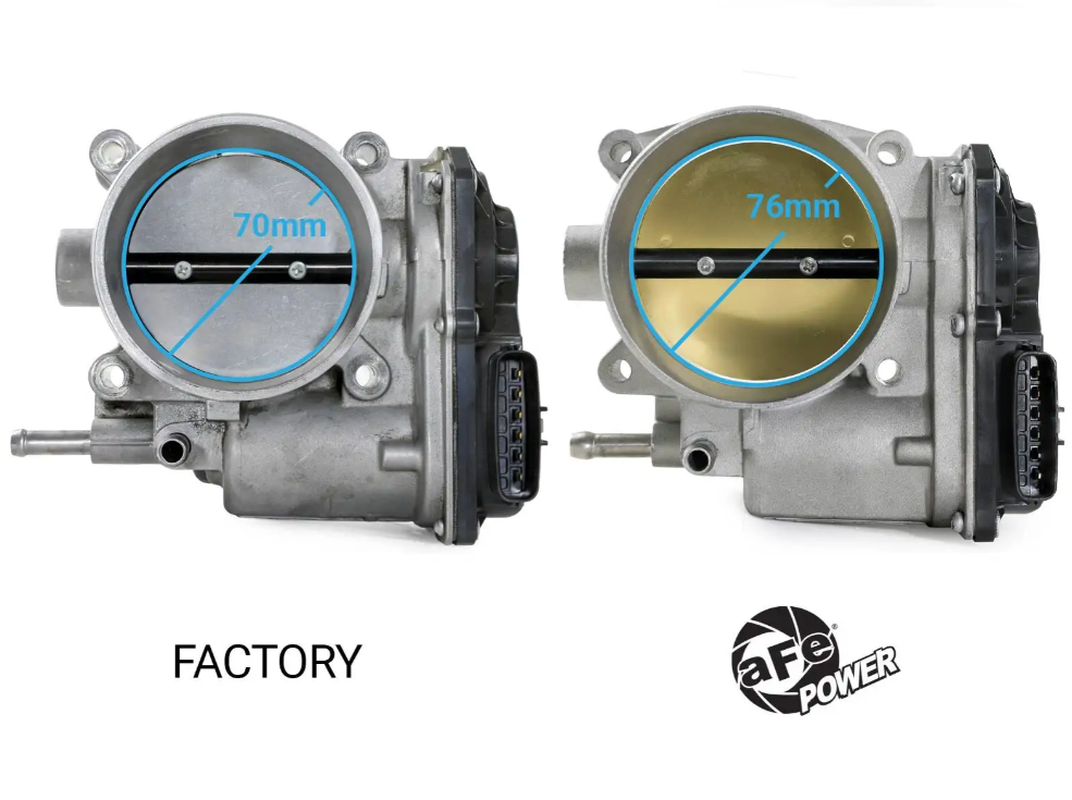 aFe 2022+ Toyota GR86 / 2022+ Subaru BRZ 76mm Throttle Body