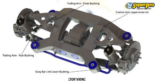 SuperPro 08-25 WRX / 08-21 STI / 13-22 BRZ / 13-16 FRS / 17-21 GT86 Rear Upper Control Arm Camber Adjustable Eccentric Rear Inner Bushing Kit | SPF3101K