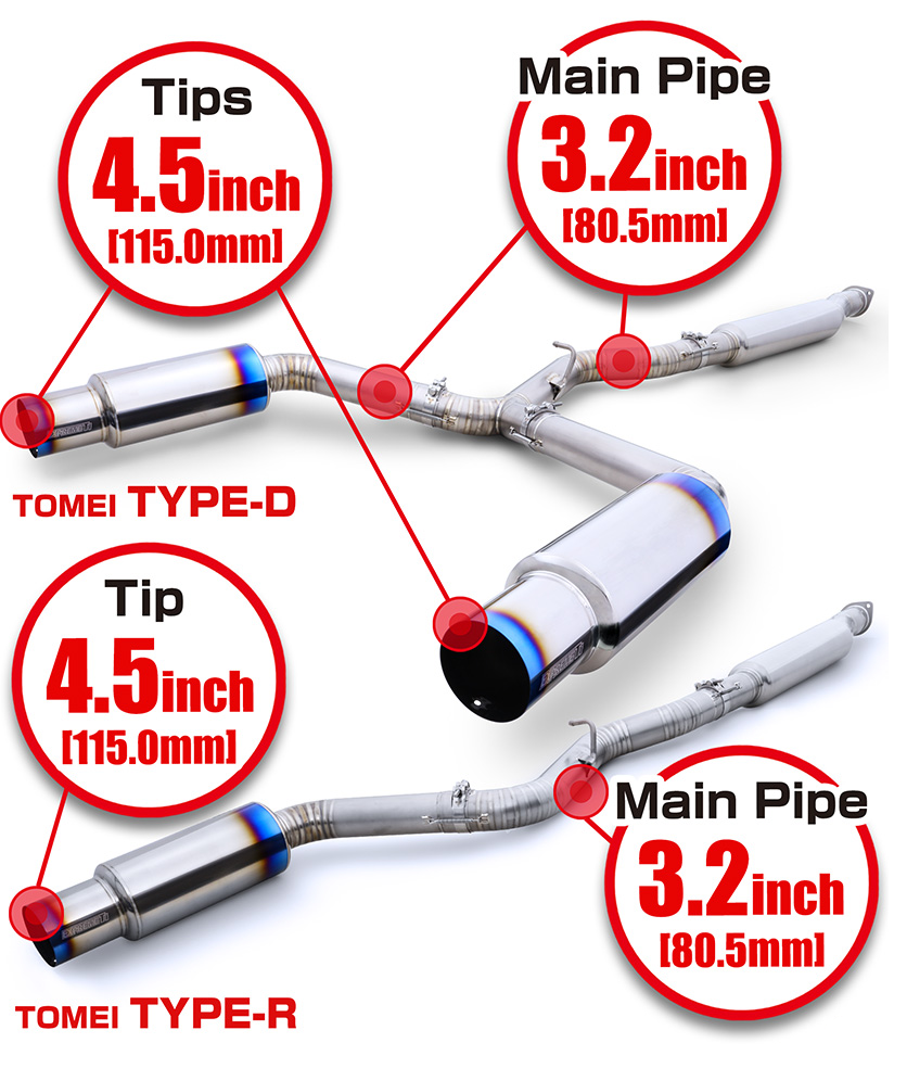 Tomei Expreme Ti Dual Exit Titanium Catback "Type D" | 2022+ Subaru WRX (TB6090-SB06B)