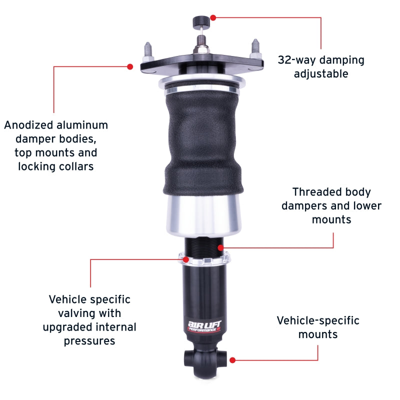 Air Lift Performance 12-25 Subaru BRZ / 12-20 Toyota GT86 Rear Air Suspension Kit