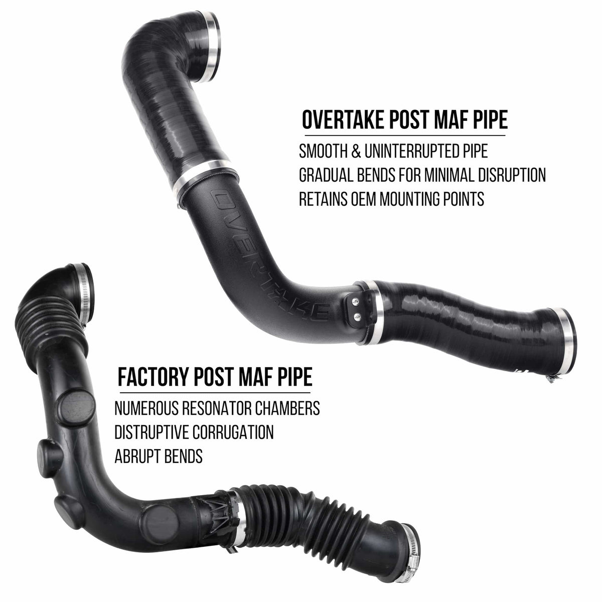 OVERTAKE Post MAF Pipe Kit - Subaru 2022-2026 WRX