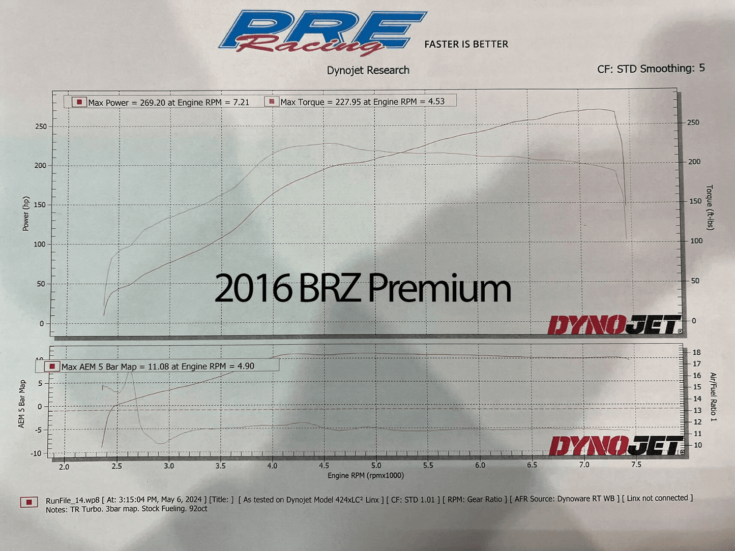 TR G670 Dual Ceramic Ball Bearing (DCBB) Turbo Kit for the 2022+ Toyota GR86 & Subaru BRZ with Billet Wheel & Billet Actuator (TR-TS1063)