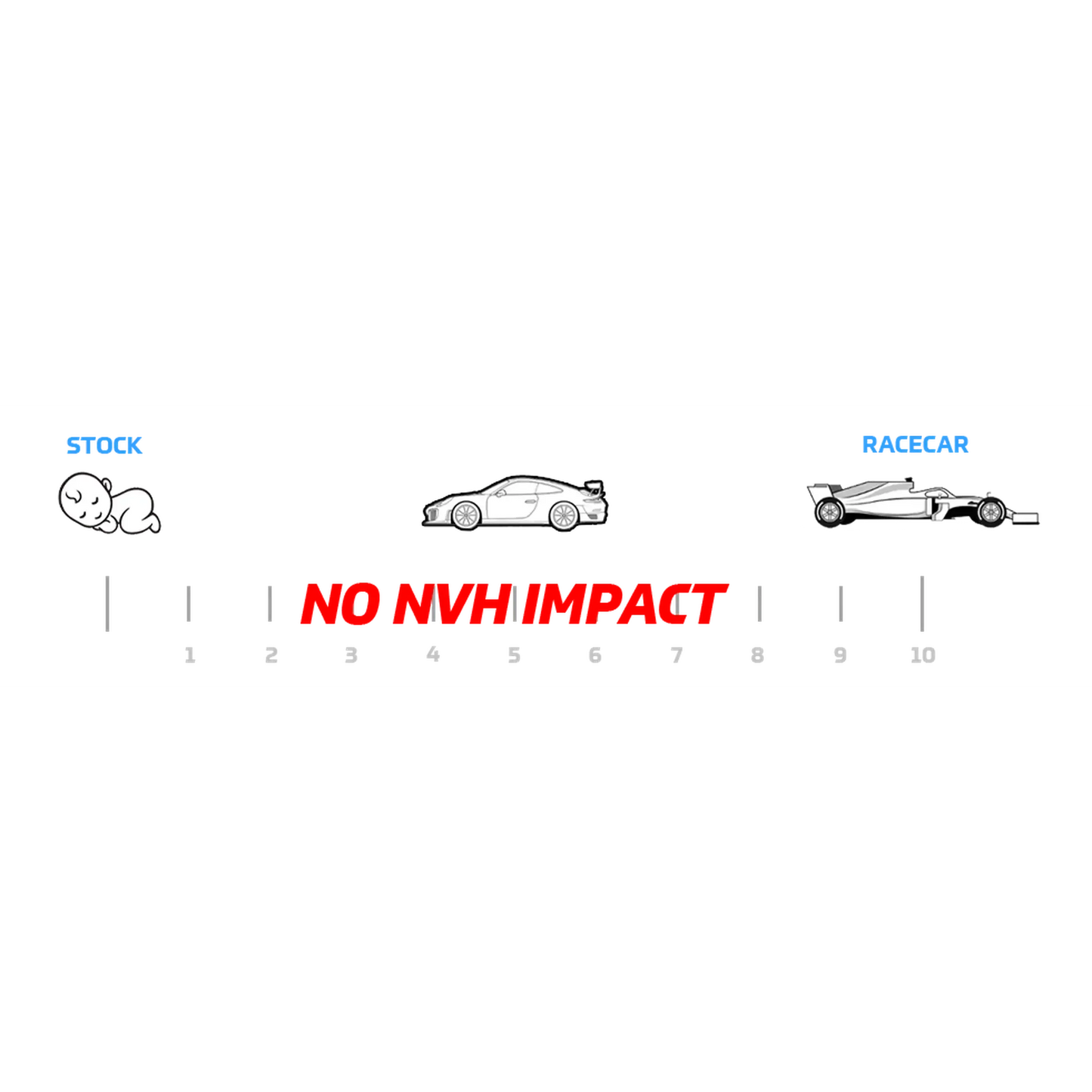 SPL Eccentric Lockout Kit Subaru WRX 2008-2021 / Scion FR-S 2013-2016 / Subaru BRZ 2013-2025 | SPL EL FRS