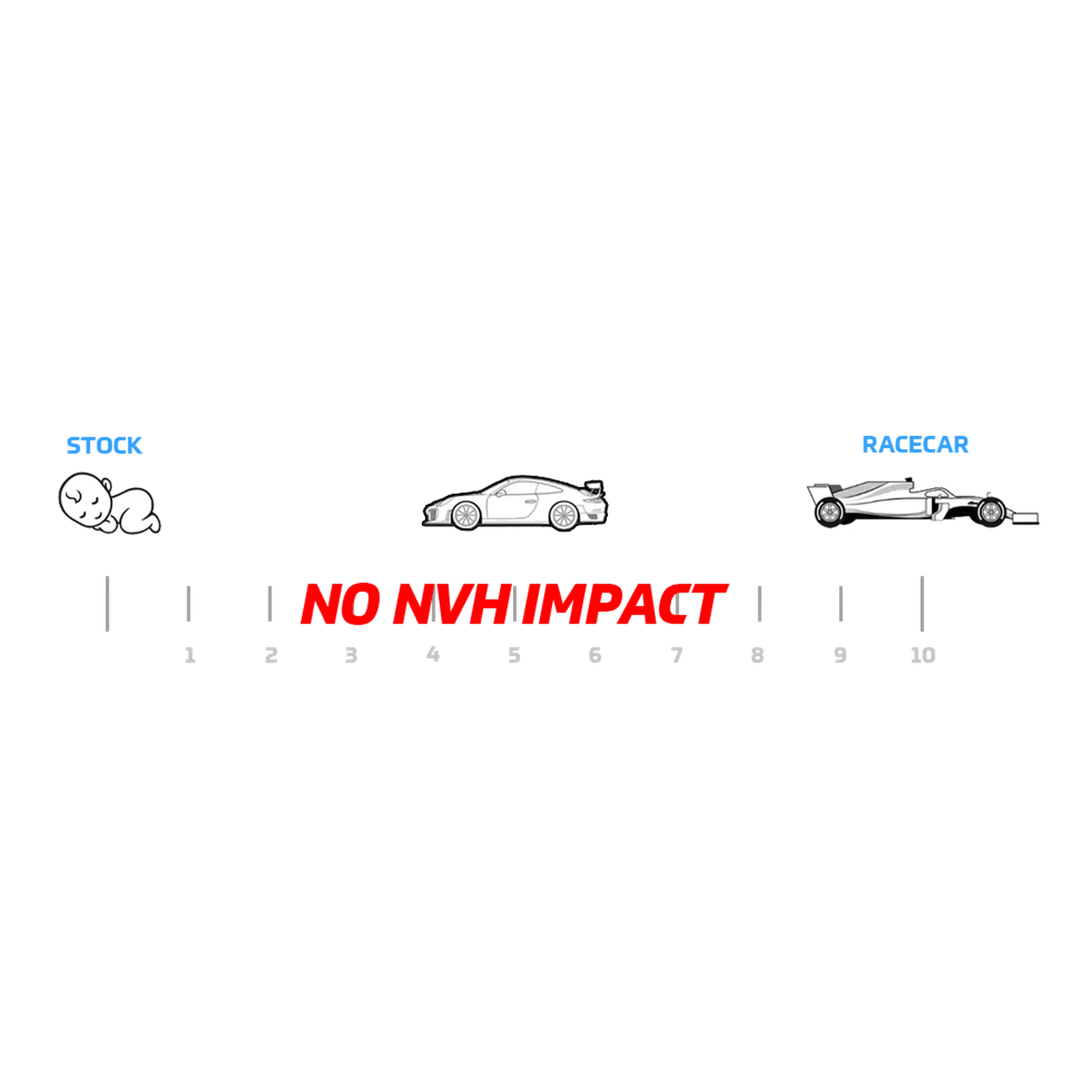 SPL Eccentric Lockout Kit Subaru WRX 2008-2021 / Scion FR-S 2013-2016 / Subaru BRZ 2013-2025 | SPL EL FRS
