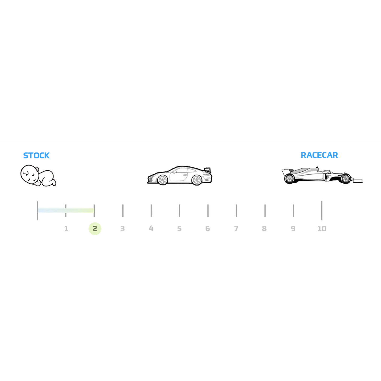 SPL Titanium Rear Lower Camber Arms Subaru WRX / STI 2008-2025 / Scion FR-S 2013-2016 / Subaru BRZ 2013-2025 | SPL RLL FRS