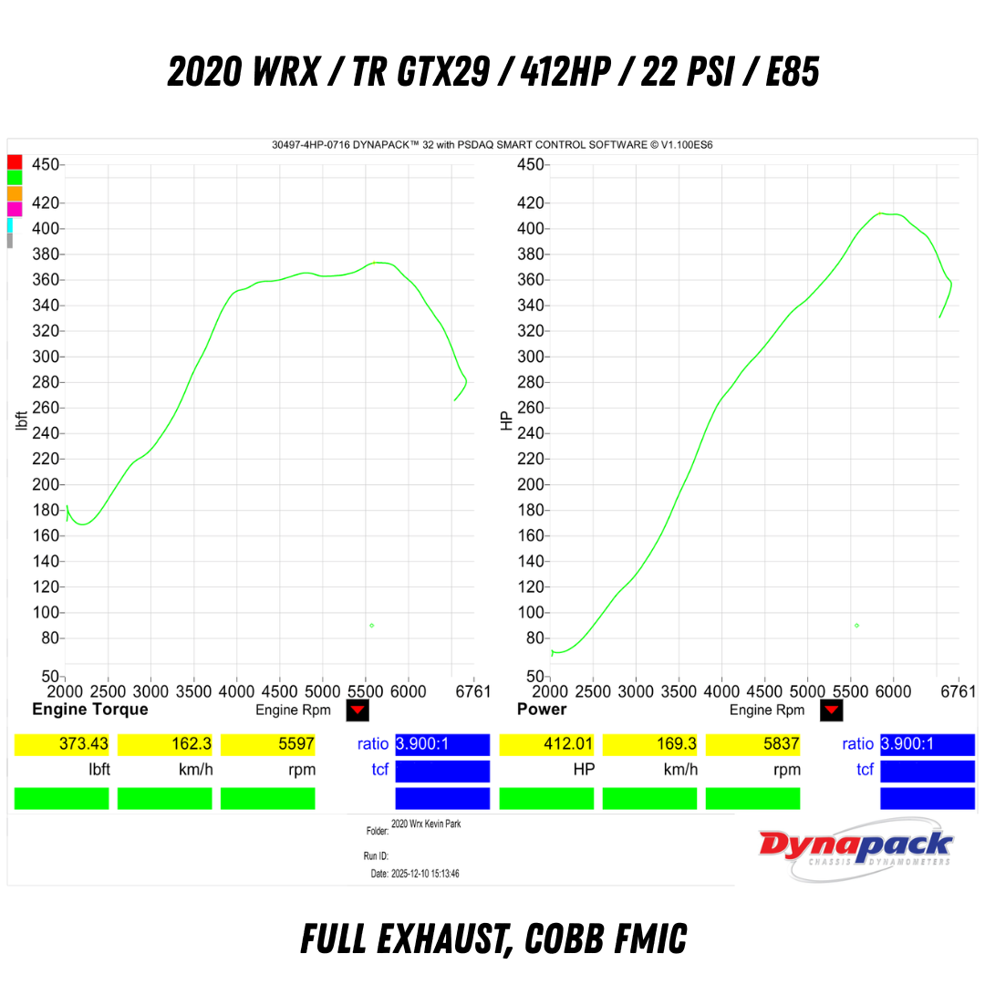 TR GTX29 (Gen II) DCBB Dual Ceramic Ball Bearing Turbocharger Stock Replacement for Subaru WRX 2015+ & Forester 2014+ FA20DIT (TR-TS1052)