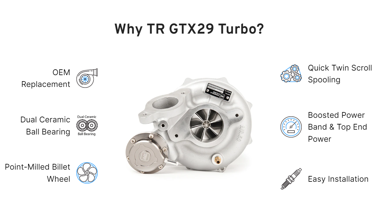 TR GTX29 (Gen II) DCBB Dual Ceramic Ball Bearing Turbocharger Stock Replacement for Subaru WRX 2015+ & Forester 2014+ FA20DIT (TR-TS1052)
