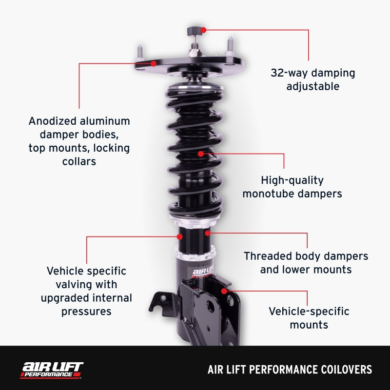 Air Lift Performance 15-24 Ford Mustang S550/S650 Fastback Coilover Kit