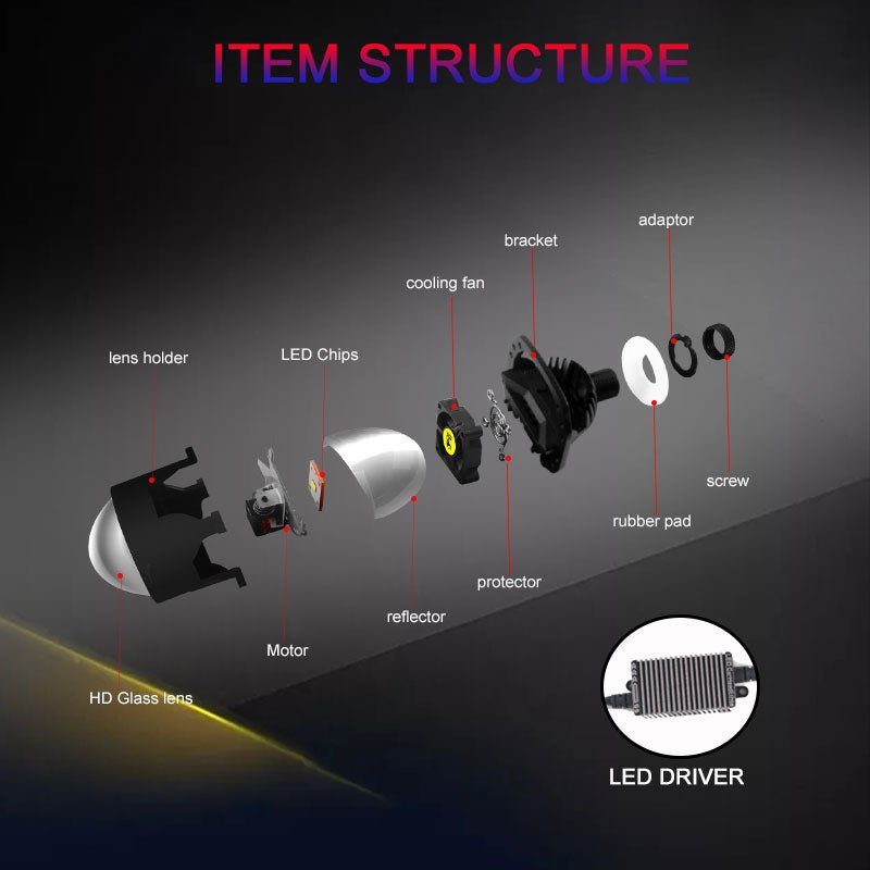 Next Level Neo 2.5" Bi-LED Projectors