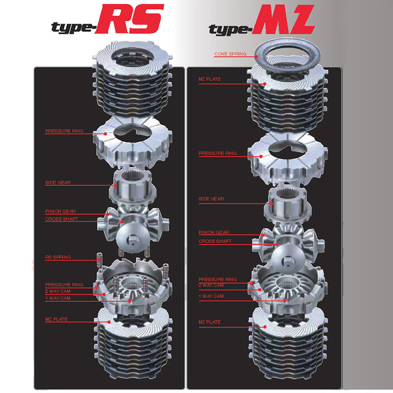 Cusco 2022+ GR86/BRZ LSD Type RS 1way | 35/0 or 45/0 deg