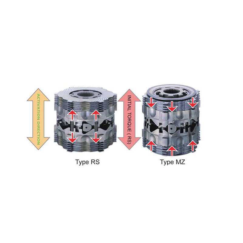 CUSCO LSD 6C1 J2 Limited slip differential Type-MZ (rear, 2 way) for TOYOTA GR86, SUBARU BRZ Photo-3 