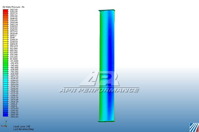 Subaru WRX 61" GT250 Carbon Fiber Wing 2002-2007 SPEC