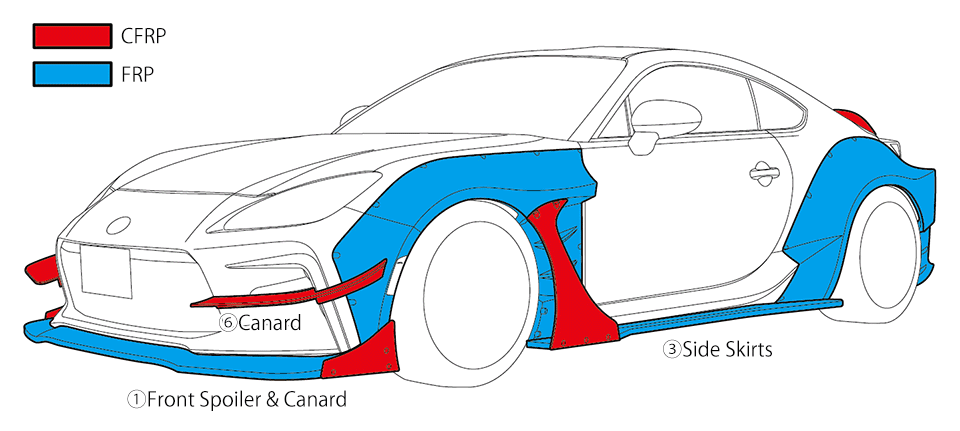 HKS [22+ GR86] Body Kit TYPE-R Base Kit *Special Order* | 53004-AT028